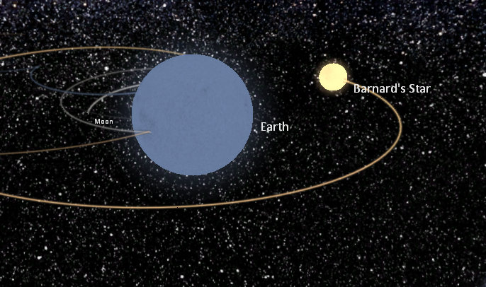 , &#8222;Universe Sandbox&#8220; &#8211; Das Programmreview im Orbit