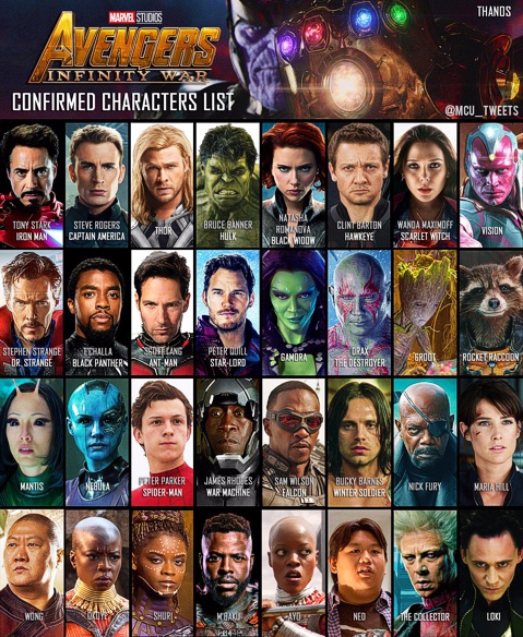 , &#8222;Avengers: Infinity War&#8220; &#8211; Die Kritik für Tausend Helden
